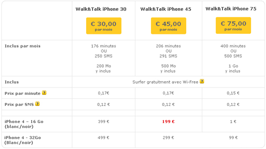 telenet