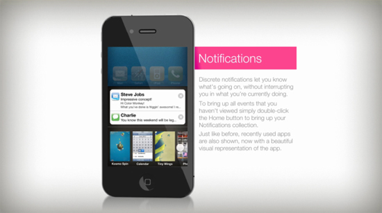 notifications