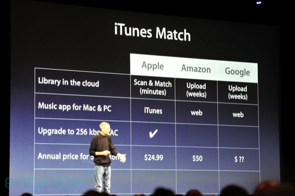 wwdc_icloud_itunes_match2