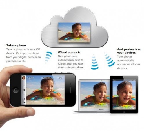 apple-icloud-photo