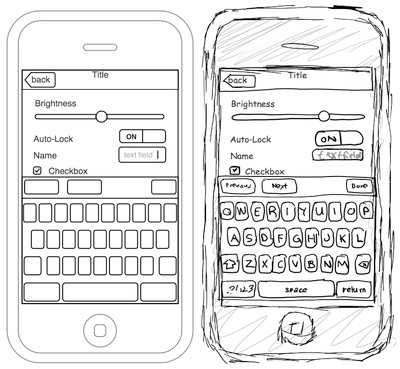 mockup