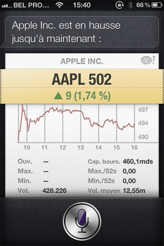 aapl