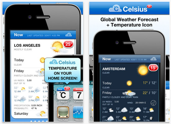 celsius