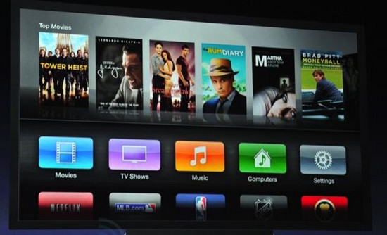 appletv