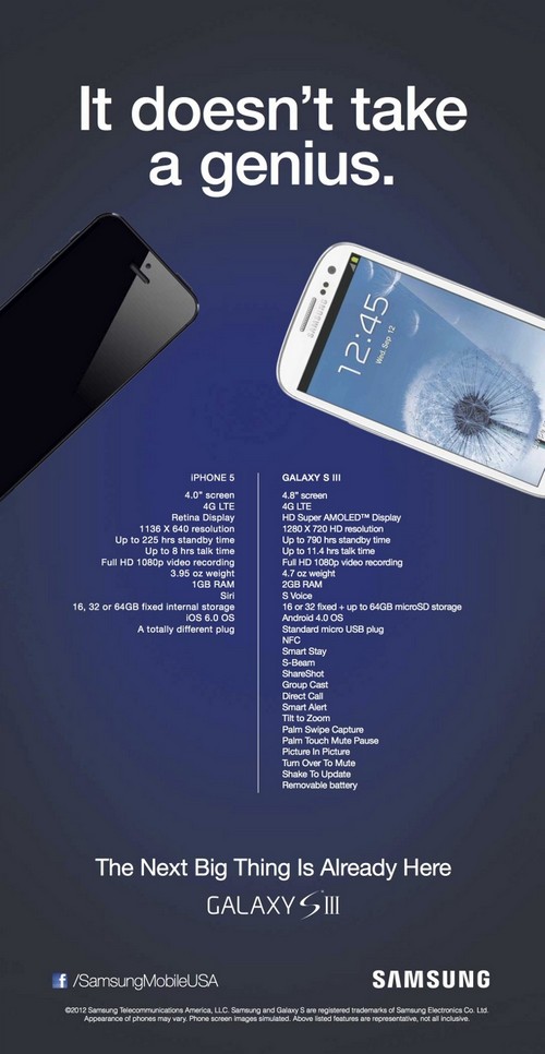 comparaisonapple