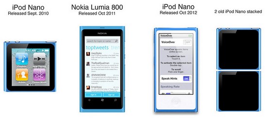 ipoddesign