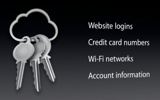 Icloud-Keychain