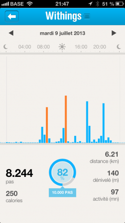 pulse withings application