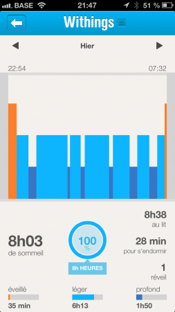 pulse withings application