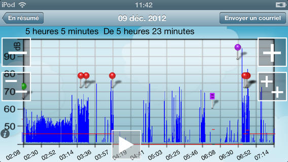 screen568568