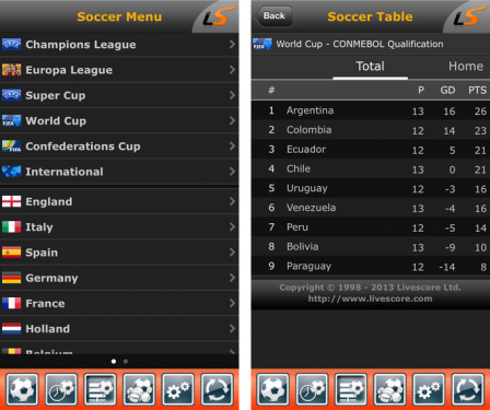 livescoreapp