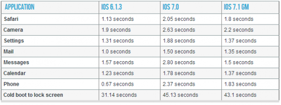 © Ars Technica
