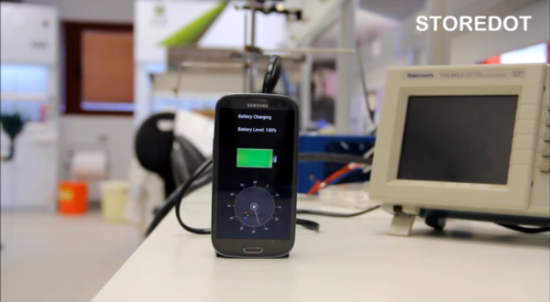 StoreDot-Actinnovation-600x330