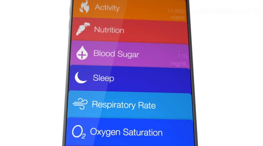 health