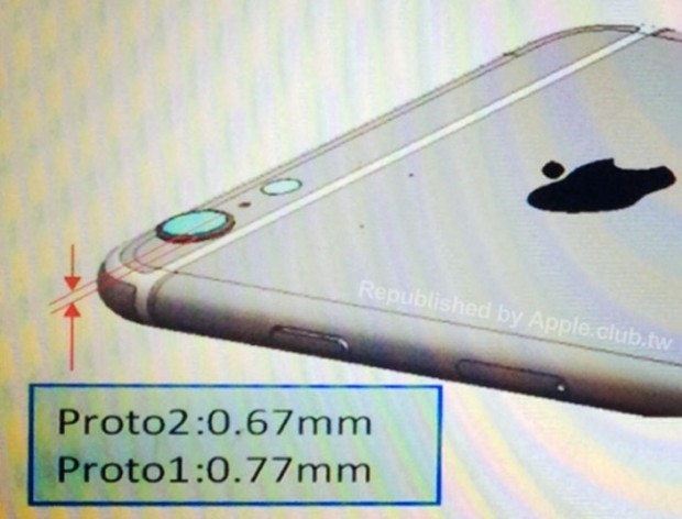 capteur photo iphone 6