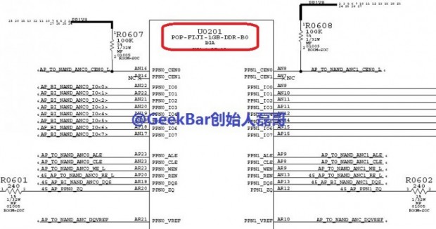 iphone6_1gbram_schematic2-800x421