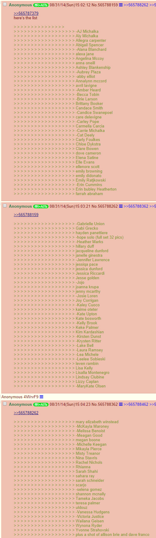 creepy list