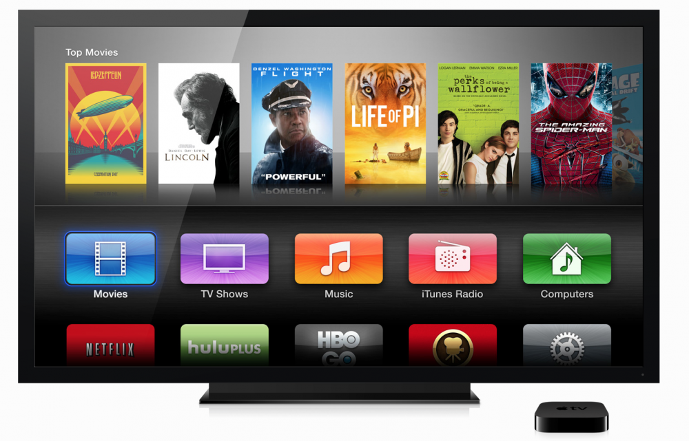 appletv