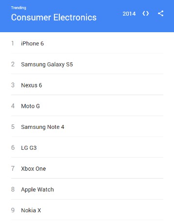 search