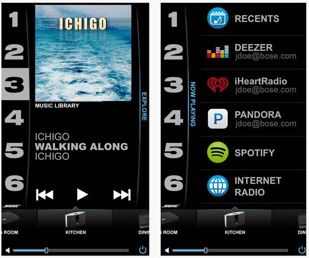 soundtouch