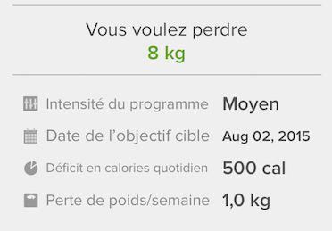 objectifs-fitbit