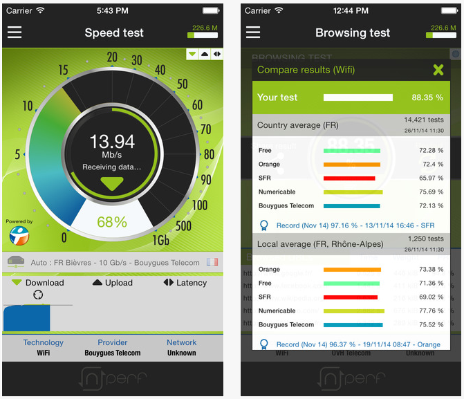 nperf1