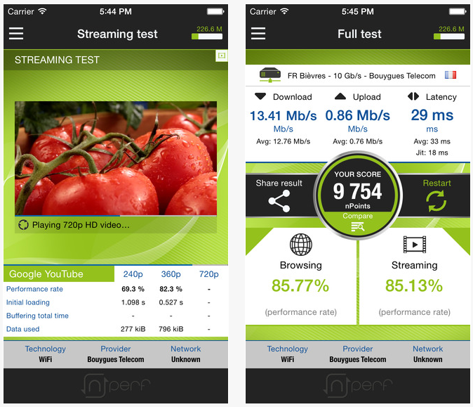 nperf2