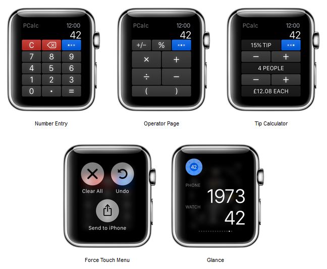 PCalc