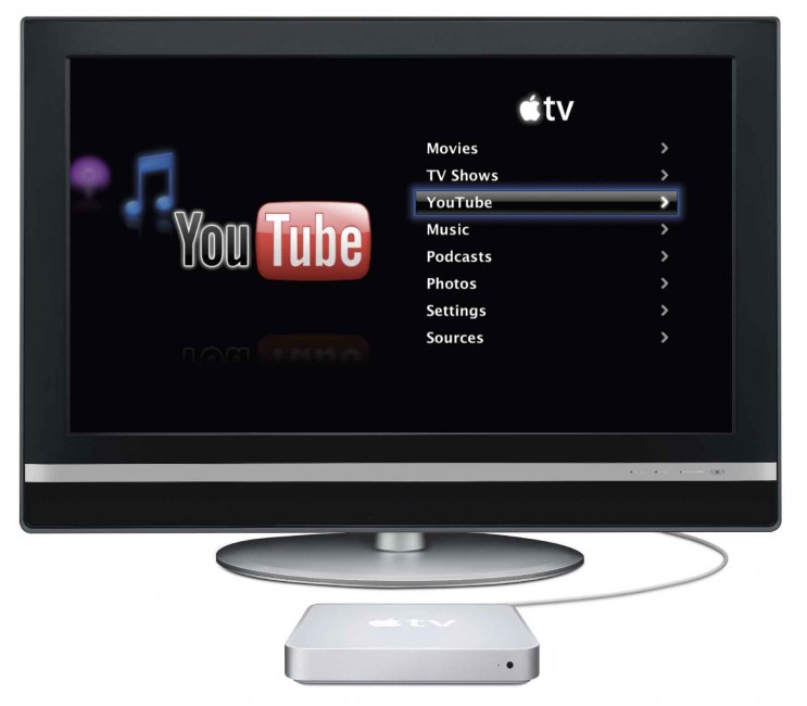 appletv_youtube