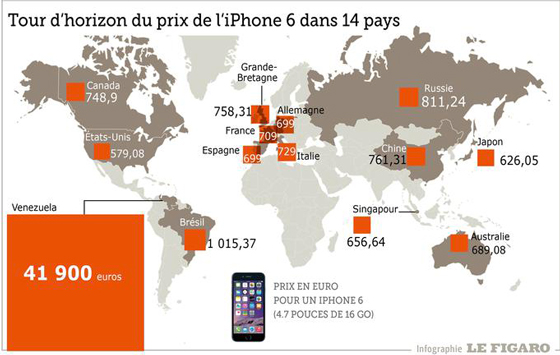 venezuela-iphone-6-41-900-euros