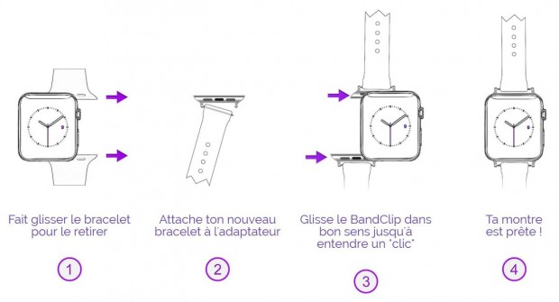 Crédit photo: DR