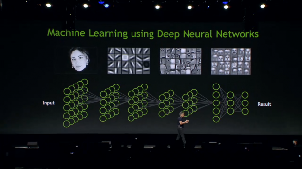 Traitement d'un visage par réseau neural profond