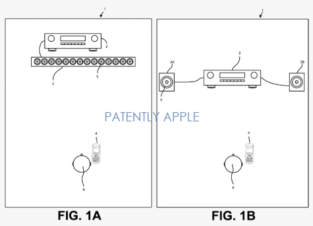 Brevet Apple Audio