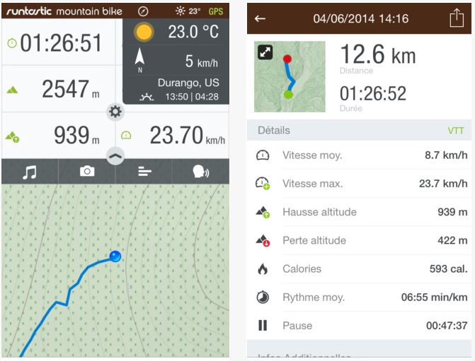 runtastic
