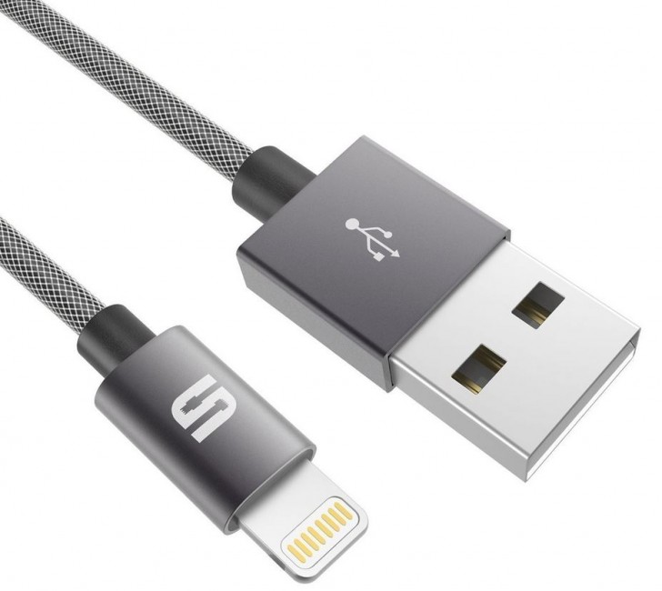 syncwire