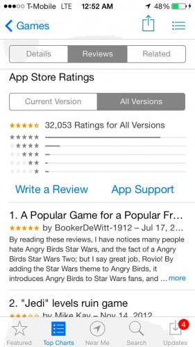 review