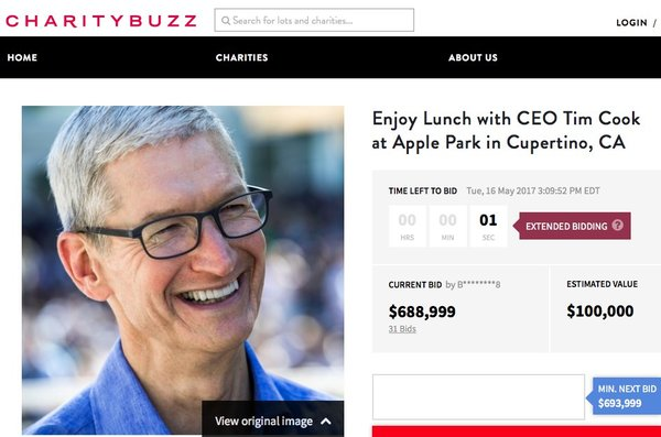 charitybuzz