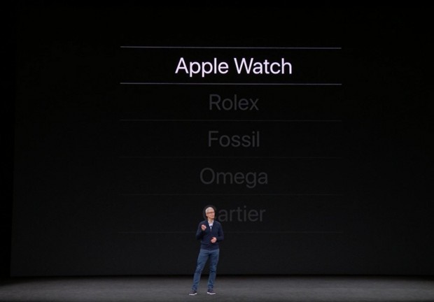 apple watch