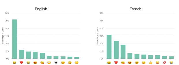 emojitogether_large_2x