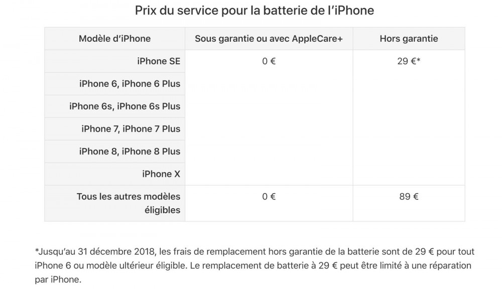 iphone batteries 1