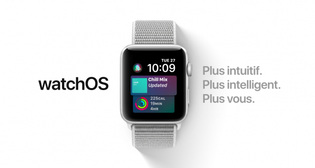 WatchOS