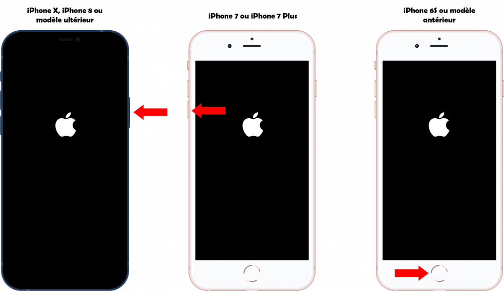 Comment Mettre Son Iphone En Anglais Comment passer son iPhone en mode récupération ou DFU - Belgium iPhone