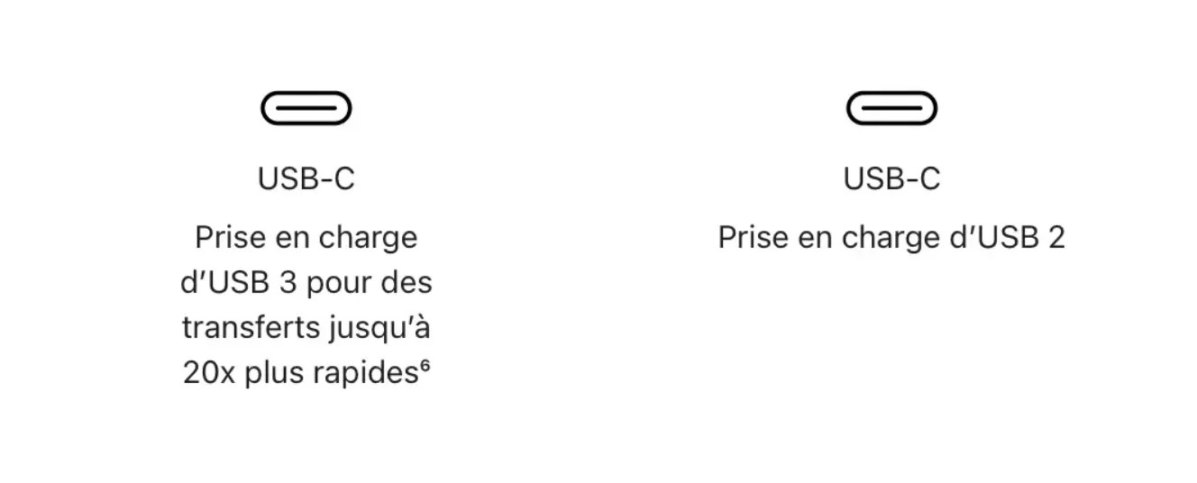 iPhone 15 : Apple veut vous vendre des accessoires USB-C quitte à exagérer  selon ce rapport